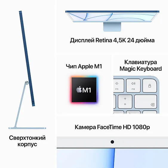 Apple iMac 24" (M1, 2021) 8CPU/8GPU/8GB/256GB SSD "Как новый" Цвет: Розовый